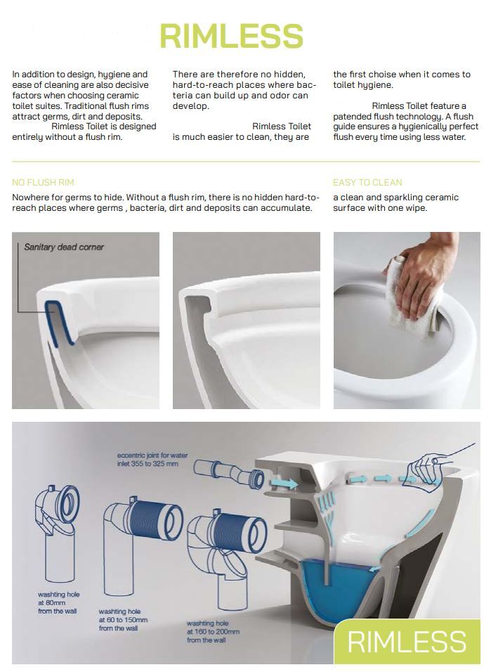 Oslo Short Projection Rimless Toilet, Compact Back to Wall Toilet