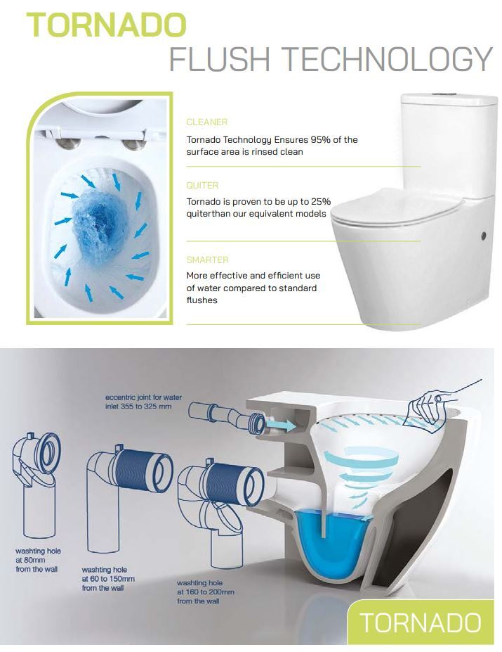 Back To Wall RIMLESS & TORNADO Supreme Flush Toilet Suite Nano Glaze S&P Trap So INSPIRE
